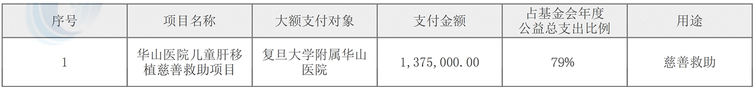 轻透几何风大字公告公众号首图 (2).jpg