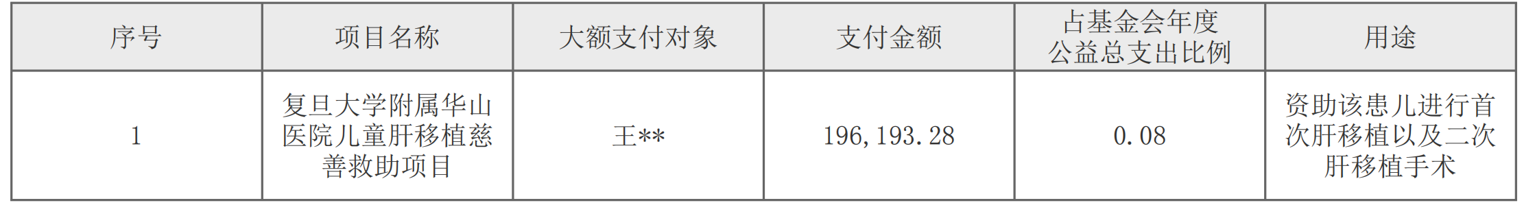 截屏2024-04-26 10.13.24.png