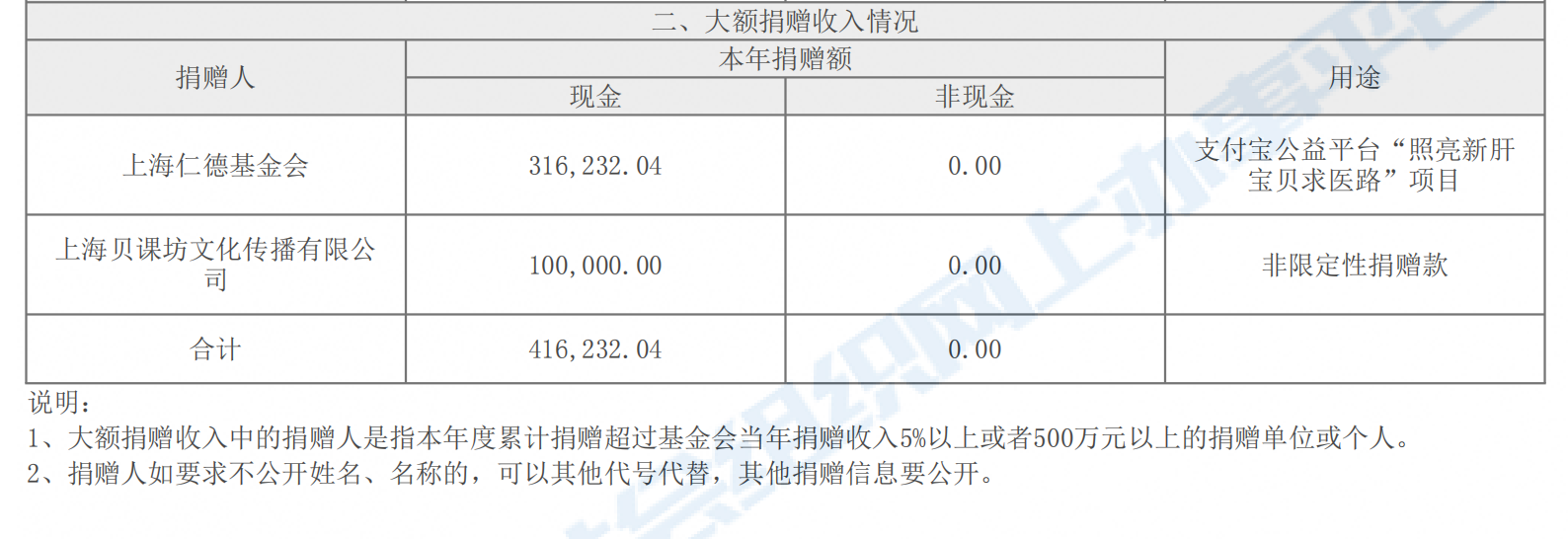 截屏2026-04-21 14.46.50.png